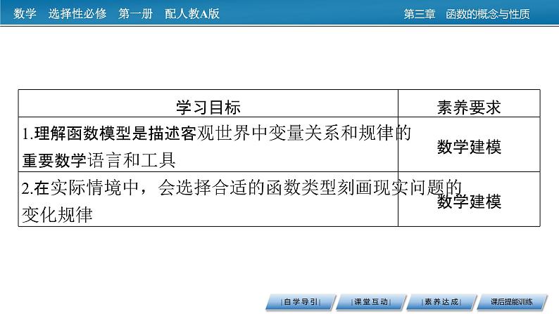 人教A版(2019)数学必修一 3.4 函数的应用(一) PPT课件+练习02