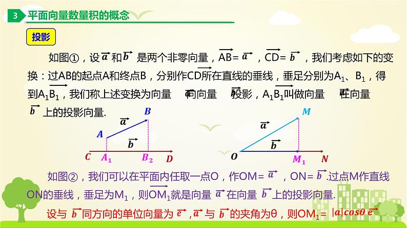 人教A版2019必修第二册 6.2.3 向量的数量积 PPT课件第7页