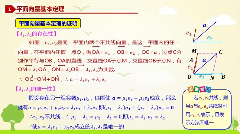 人教A版2019必修第二册 6.3.1 平面向量基本定理 PPT课件第4页