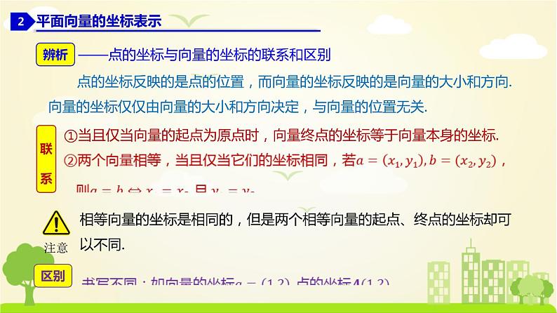 人教A版2019必修第二册 6.3.2 平面向量的正交分解、加减、数乘运算的坐标表示 PPT课件07