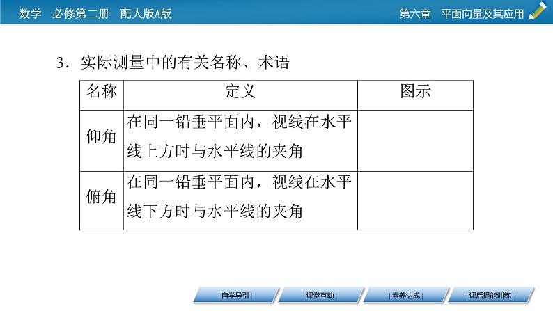 新教材人教A版数学必修第二册 6.4.3 余弦定理、正弦定理 第3课时 PPT课件+练习05