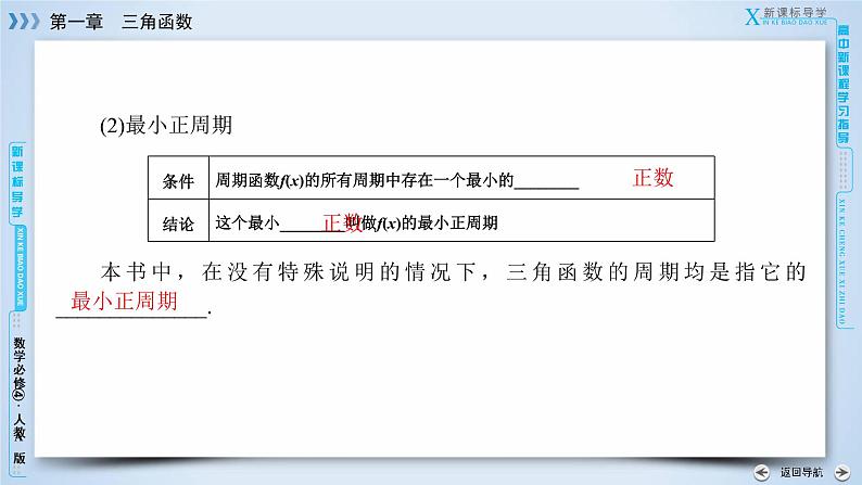 人教A版数学必修4 1.4.2 正弦函数、余弦函数的性质(第1课时) PPT课件+练习08