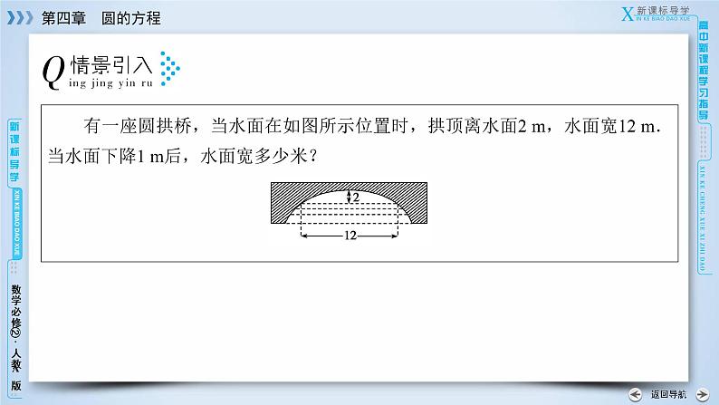 人教A版数学必修2 4.1.1 圆的标准方程 PPT课件+练习06