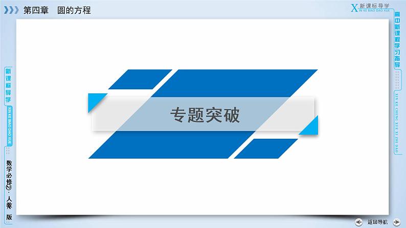 人教A版数学必修2 章末整合提升 第四章 PPT课件第3页