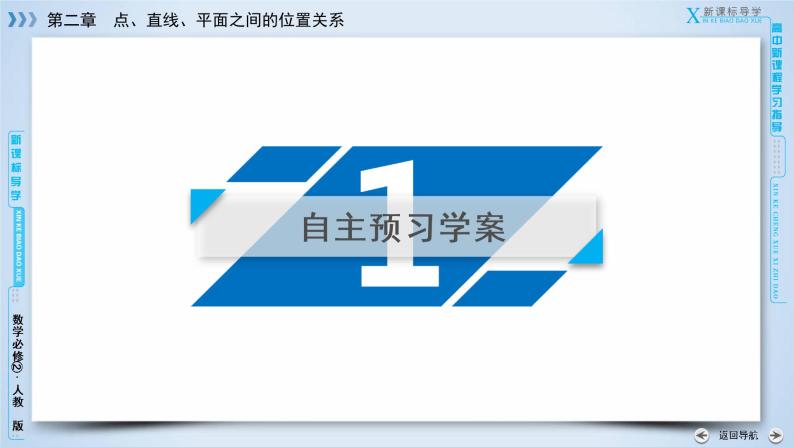 人教A版数学必修2  2.2.4 平面与平面平行的性质 PPT课件+练习04