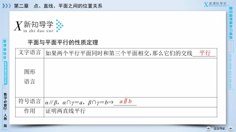 人教A版数学必修2  2.2.4 平面与平面平行的性质 PPT课件+练习06