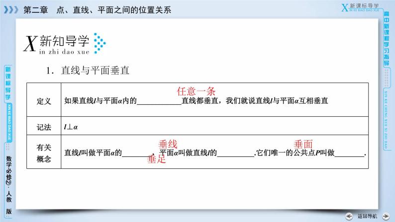 人教A版数学必修2  2.3.1 直线与平面垂直的判定 PPT课件+练习06