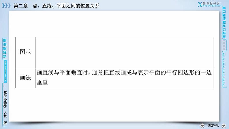 人教A版数学必修2  2.3.1 直线与平面垂直的判定 PPT课件+练习07