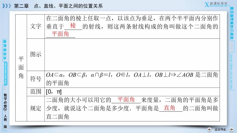 人教A版数学必修2  2.3.2 平面与平面垂直的判定 PPT课件+练习07