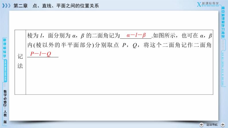 人教A版数学必修2  2.3.2 平面与平面垂直的判定 PPT课件+练习08