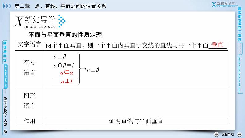 人教A版数学必修2 2.3.4 平面与平面垂直的性质 PPT课件+练习06