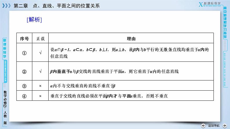 人教A版数学必修2 2.3.4 平面与平面垂直的性质 PPT课件+练习08