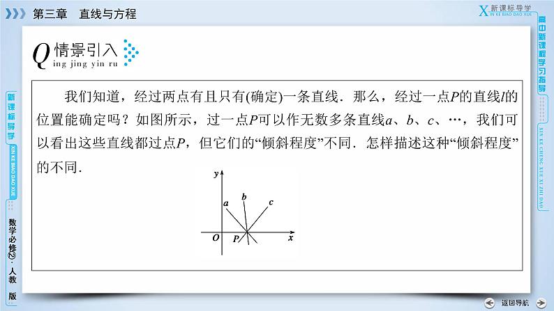 人教A版数学必修2  3.1.1 倾斜角与斜率 PPT课件+练习07