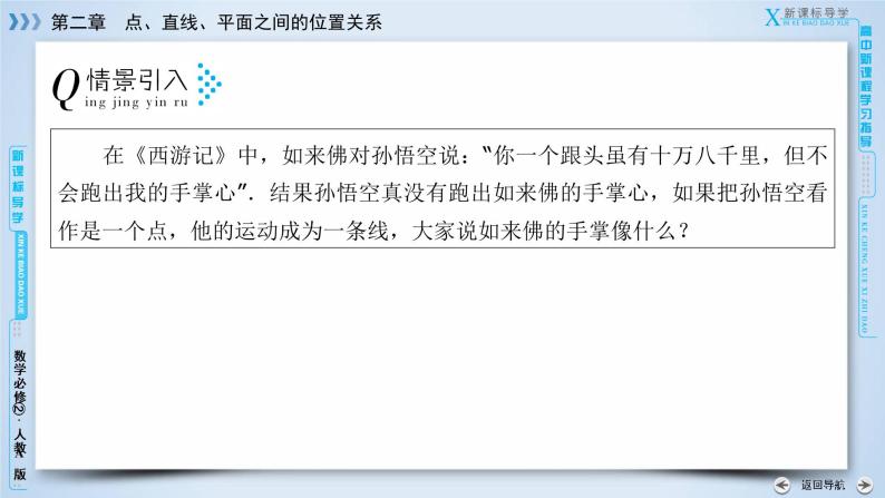 人教A版数学必修2  2.1.1 平面 PPT课件+练习07