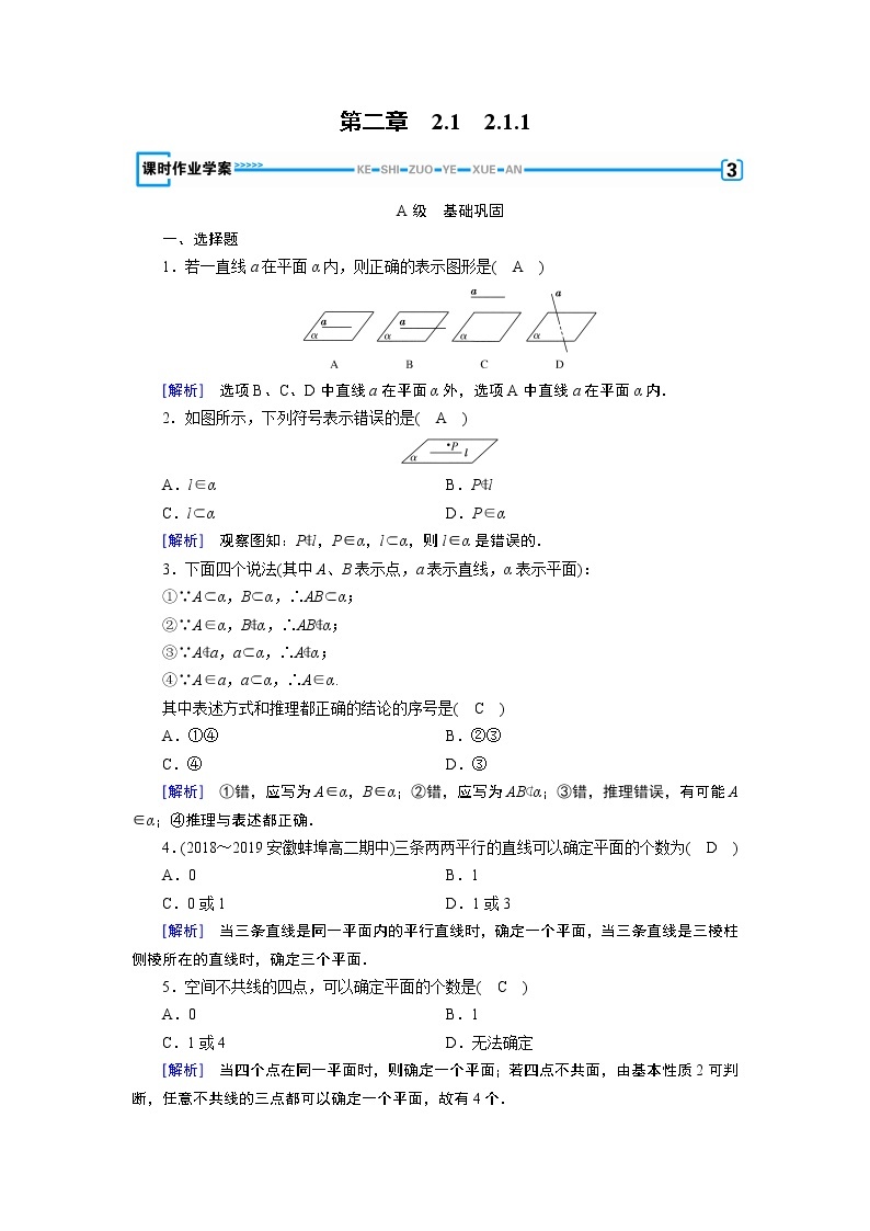 人教A版数学必修2  2.1.1 平面 PPT课件+练习01