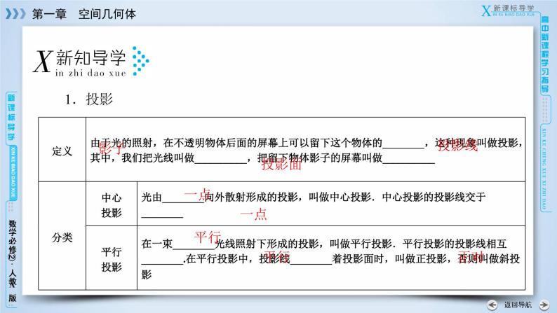 人教A版数学必修2  1.2.1、1.2.2 中心投影与平行投影 PPT课件+练习07