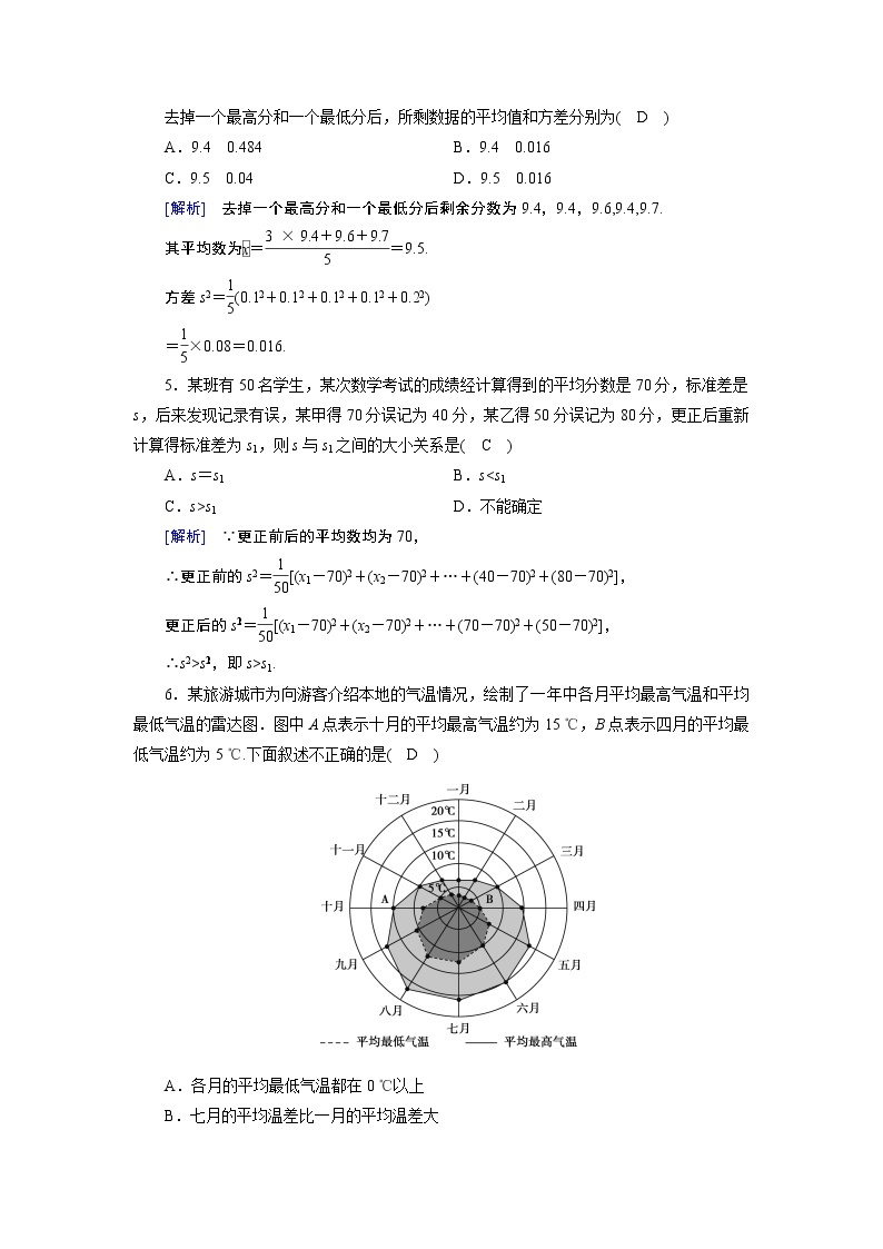 北师大版数学·必修3 第1章 4 数据的数字特征 PPT课件+练习02