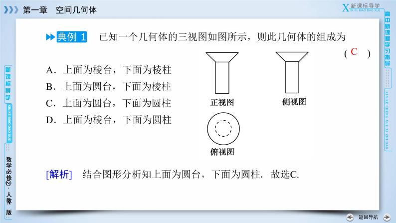 人教A版数学必修2  章末整合提升1 PPT课件06