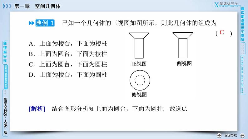 人教A版数学必修2  章末整合提升1 PPT课件06