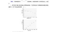 2021学年第一章 算法初步综合与测试课时作业