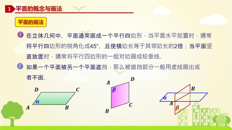 人教A版2019必修第二册 8.4.1 平面 PPT课件03