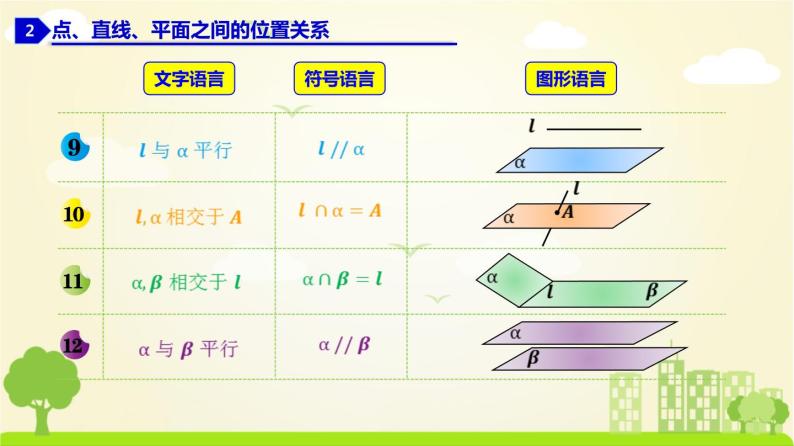 人教A版2019必修第二册 8.4.1 平面 PPT课件08