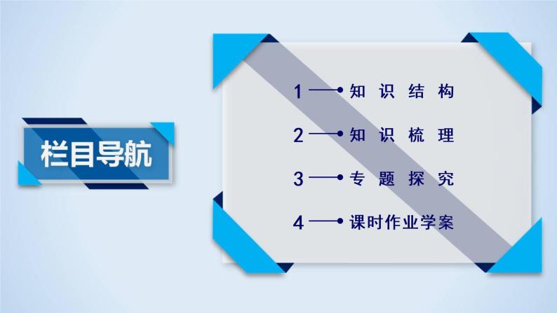 北师大版数学·必修3 章末归纳总结1 PPT课件03