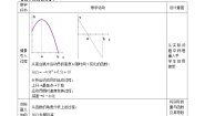 数学选修2-21.3导数在研究函数中的应用教学设计