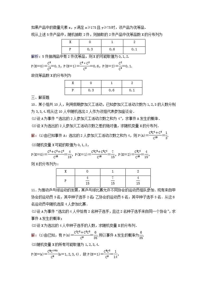 2022年高考数学(理数)一轮复习课时作业62《离散型随机变量及其分布列》(教师版)第3页