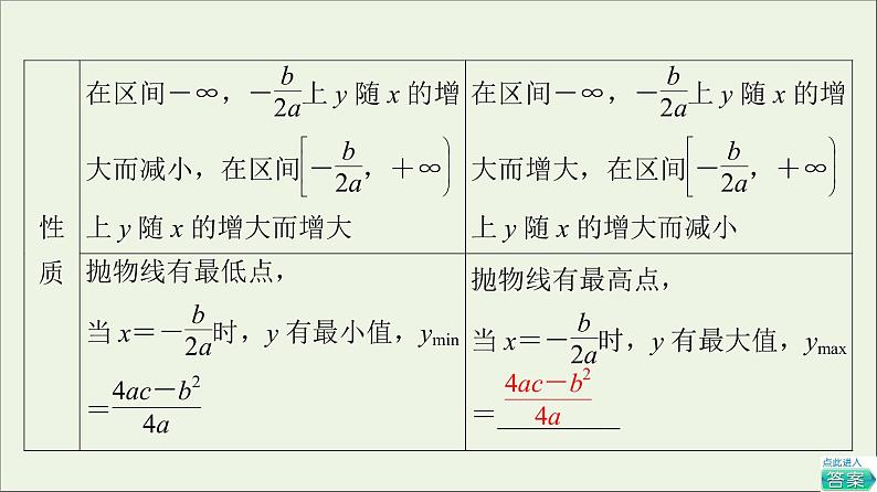 2021_2022学年新教材高中数学第1章预备知识44.1一元二次函数课件北师大版必修第一册08