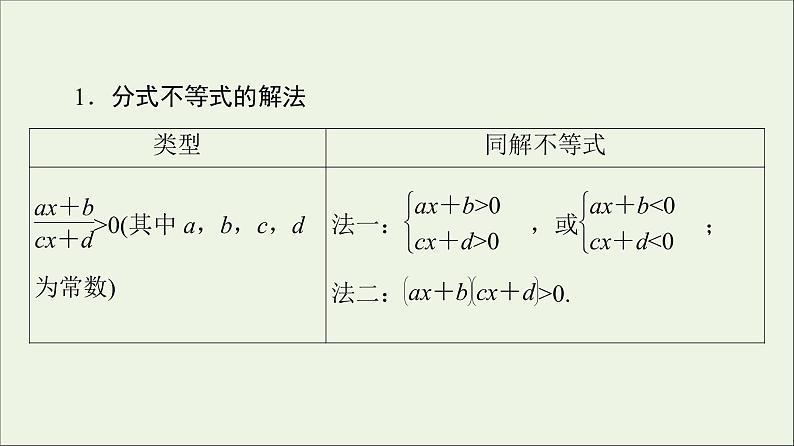 2021_2022学年新教材高中数学第1章预备知识44.3一元二次不等式的应用课件北师大版必修第一册第5页