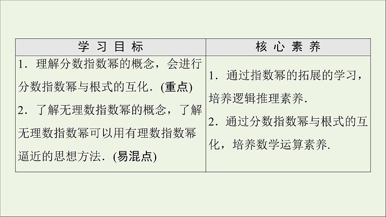 2021_2022学年新教材高中数学第3章指数运算与指数函数1指数幂的拓展课件北师大版必修第一册02