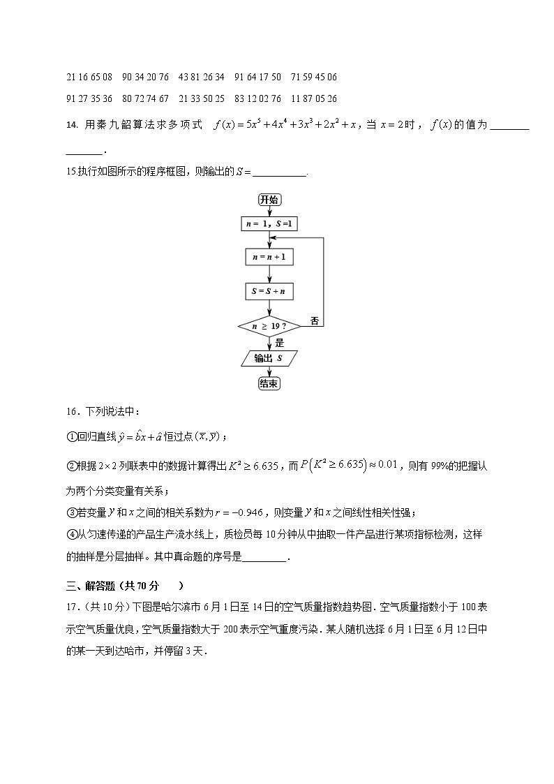 黑龙江省哈尔滨第六中学2020-2021学年高二下学期期中考试数学(文)试题(含答案)第3页