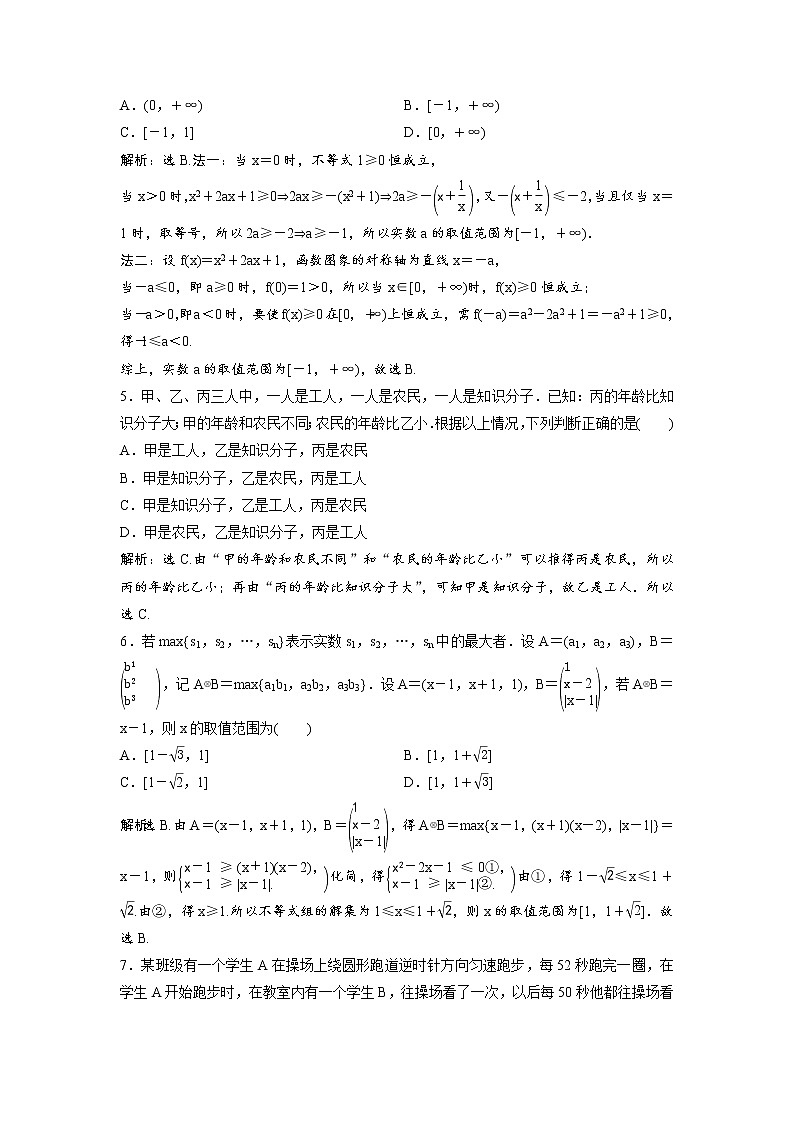 高考数学(理数)二轮复习专题强化训练03《不等式》 (教师版)02