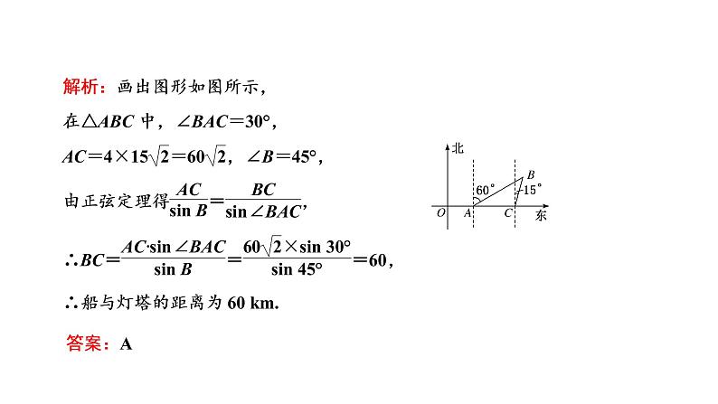 第四章 第六节第二课时 解三角形的综合问题及实际应用课件PPT08