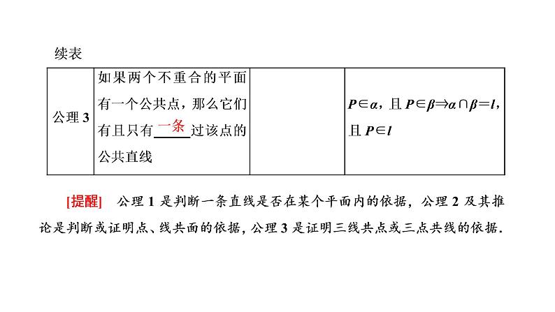 第三节 空间点、直线、平面的位置关系第3页