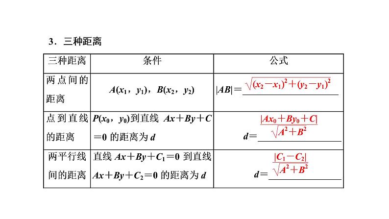 第八章 第二节 两条直线的位置关系课件PPT03