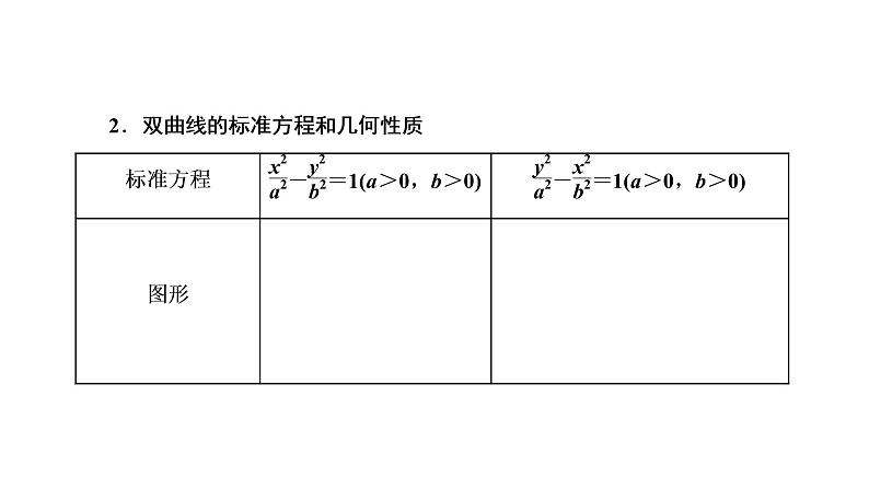 第八章 第六节 双曲线课件PPT03