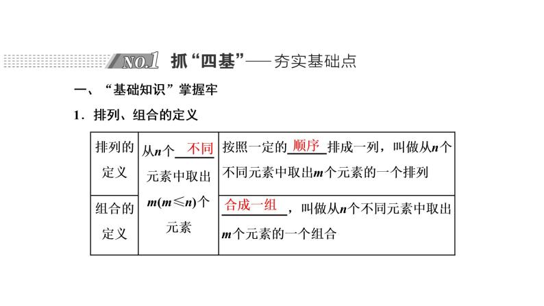 2022年高考数学大一轮复习 第十章  第二节  排列与组合课件PPT02