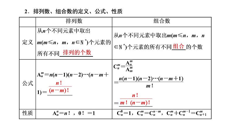 第二节 排列与组合第3页