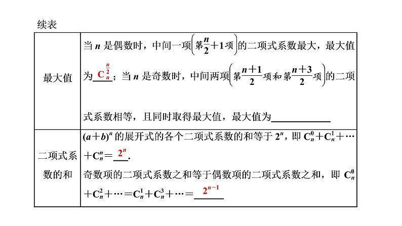 2022年高考数学大一轮复习 第十章 第三节 二项式定理第三节 二项式定理课件PPT03