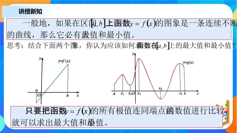 （新教材）5.3.2函数的最大（小值）课件+教学设计+同步练习06