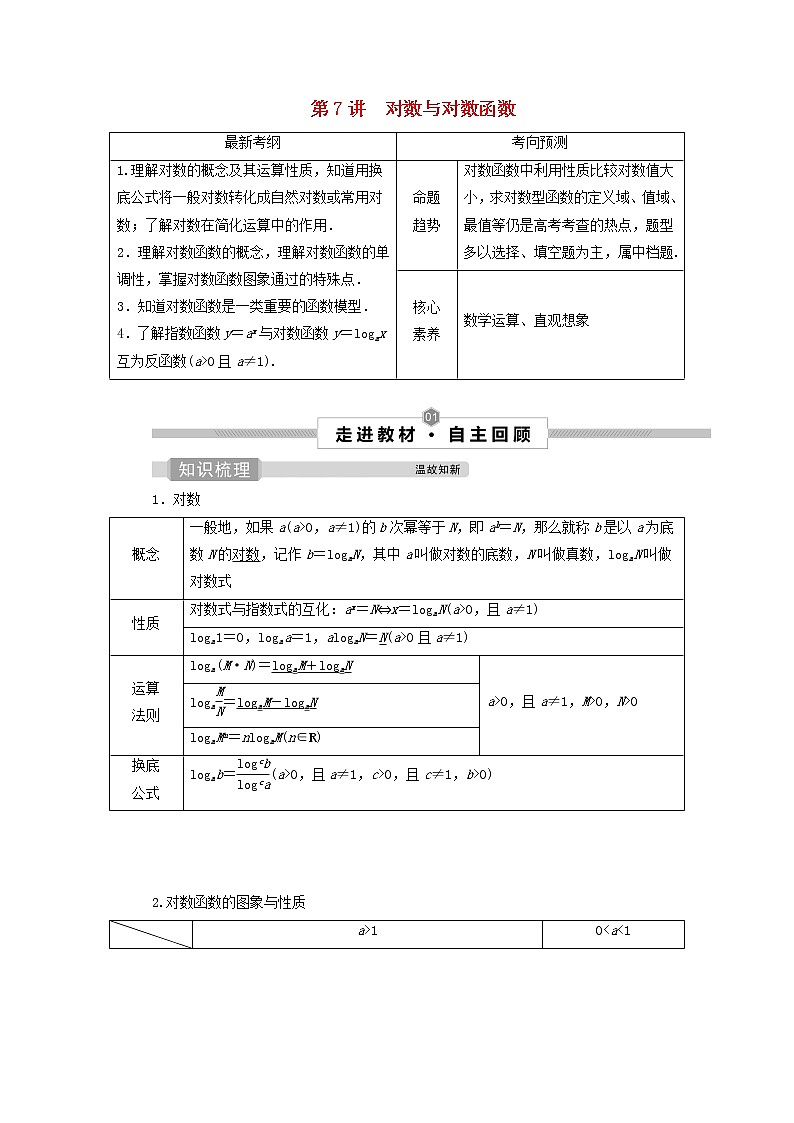 2022高考数学一轮复习第三章函数概念与基本初等函数第7讲对数与对数函数学案第1页