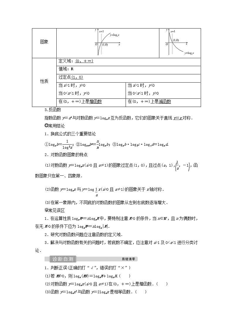 2022高考数学一轮复习第三章函数概念与基本初等函数第7讲对数与对数函数学案第2页