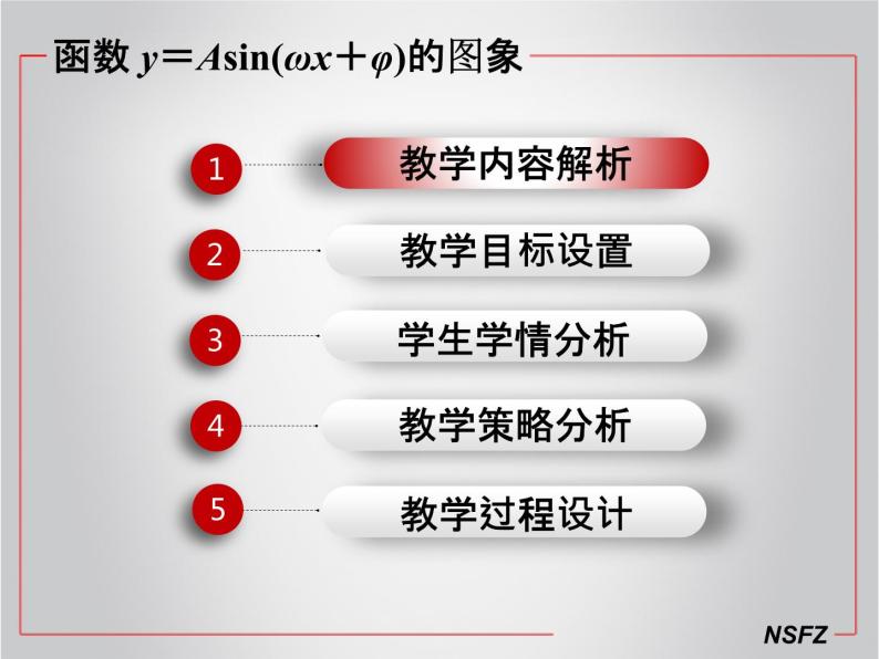 高中数学优质课《函数y＝Asin(ωx＋φ)的图象和性质》课件与教学设计03