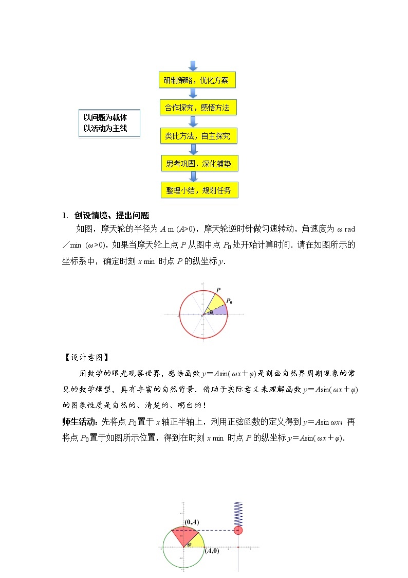 高中数学优质课《函数y＝Asin(ωx＋φ)的图象和性质》课件与教学设计03