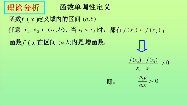 高中数学优质课《函数的单调性与导数》课件与教学设计02