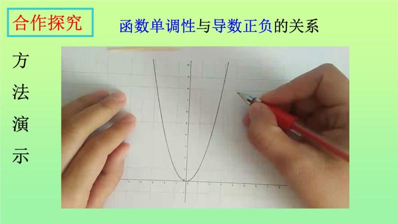 高中数学优质课《函数的单调性与导数》课件与教学设计07