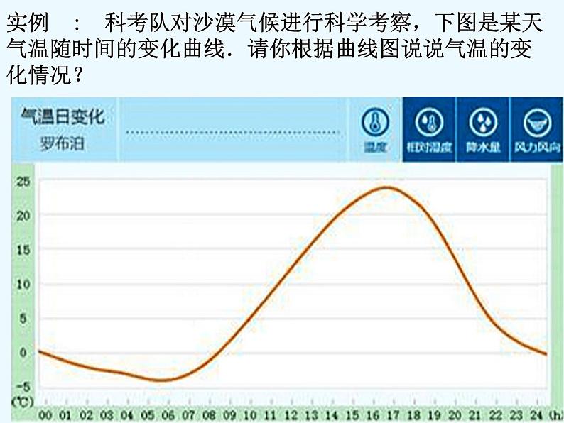 《函数的单调性》教学课件第1页