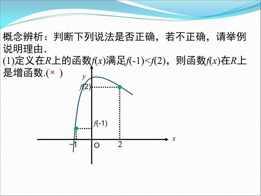 《函數(shù)的單調(diào)性與最值》教學課件第7頁